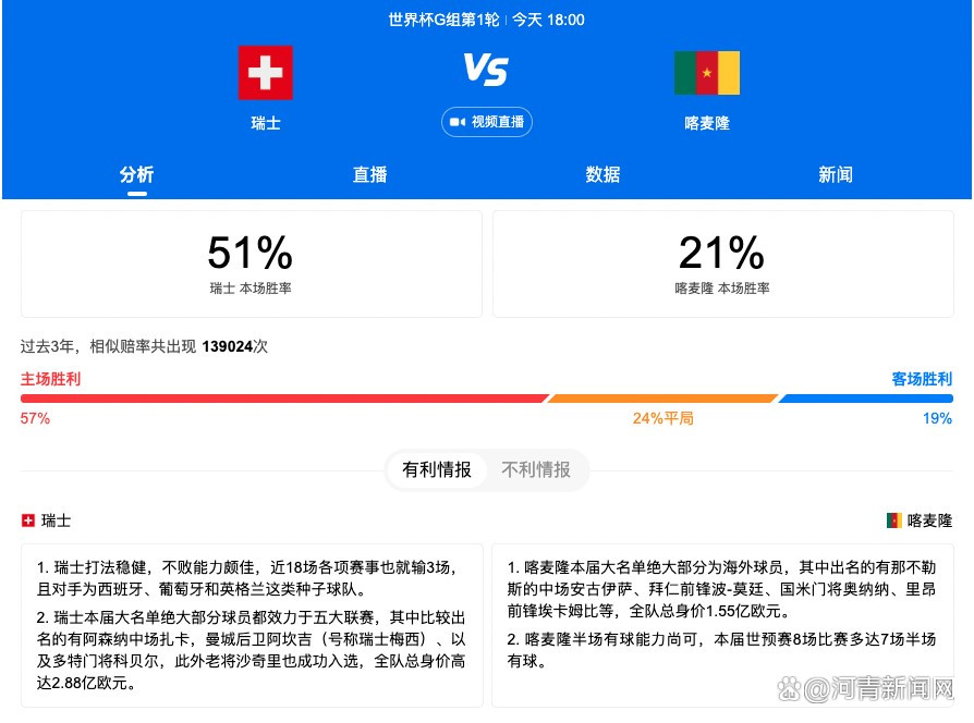 随着恩迪卡将要参加非洲杯，显然我们将遇到问题。